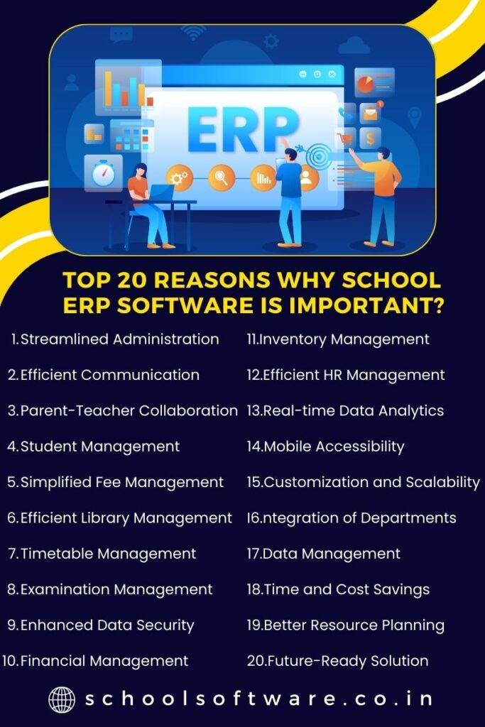 Top 20 Reasons Why School ERP Software is Important